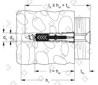 Универсальный дюбель fischer DUOPOWER 10x80 мм - №2